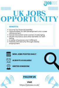 UK Job Market Overview