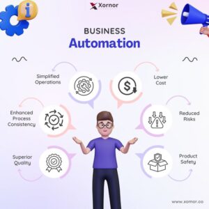 Challenges of Automation